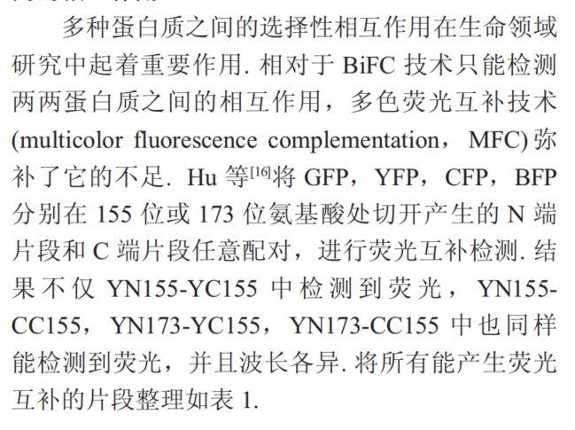 各种荧光蛋白的切割方法.png
