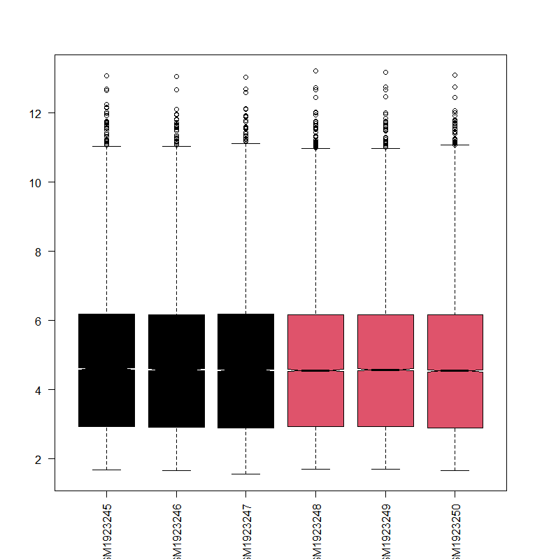 Rplot.png